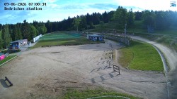 Jizerská 50 Start