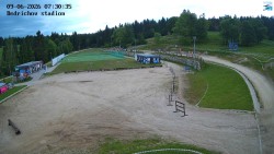 Jizerská 50 Start