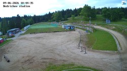 Jizerská 50 Start