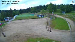 Jizerská 50 Start