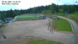 Jizerská 50 Start
