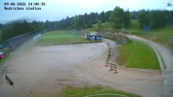 Jizerská 50 Start