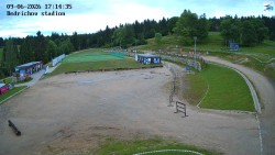 Jizerská 50 Start