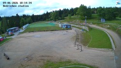 Jizerská 50 Start