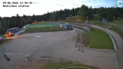 Jizerská 50 Start