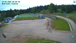 Jizerská 50 Start