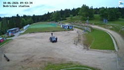 Jizerská 50 Start