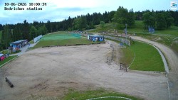Jizerská 50 Start