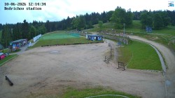 Jizerská 50 Start