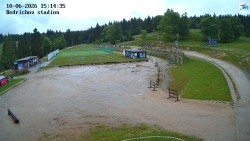 Jizerská 50 Start