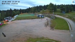 Jizerská 50 Start