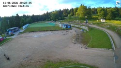 Jizerská 50 Start