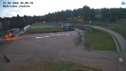 Jizerská 50 Start