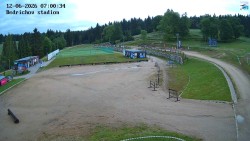 Jizerská 50 Start