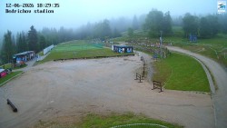 Jizerská 50 Start