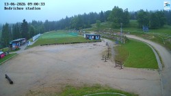 Jizerská 50 Start