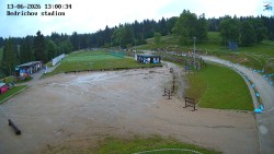 Jizerská 50 Start