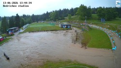 Jizerská 50 Start
