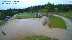 Jizerská 50 Start