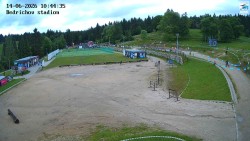 Jizerská 50 Start