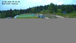 Jizerská 50 Start