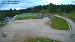 Jizerská 50 Start