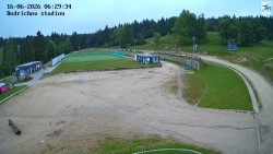 Jizerská 50 Start