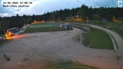 Jizerská 50 Start