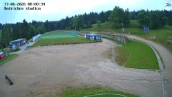 Jizerská 50 Start
