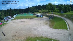 Jizerská 50 Start