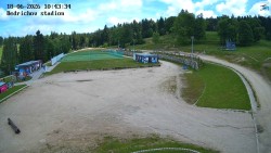 Jizerská 50 Start