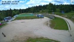 Jizerská 50 Start
