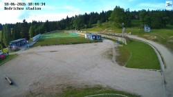 Jizerská 50 Start