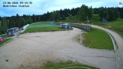 Jizerská 50 Start