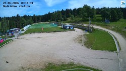 Jizerská 50 Start