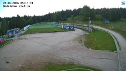 Jizerská 50 Start