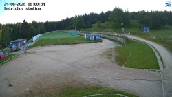 Jizerská 50 Start