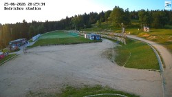 Jizerská 50 Start