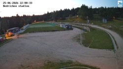 Jizerská 50 Start