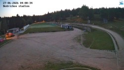 Jizerská 50 Start