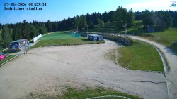 Jizerská 50 Start