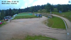Jizerská 50 Start