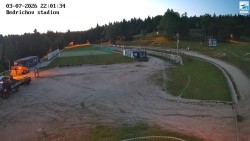 Jizerská 50 Start