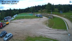 Jizerská 50 Start