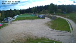 Jizerská 50 Start