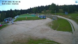 Jizerská 50 Start
