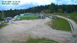 Jizerská 50 Start