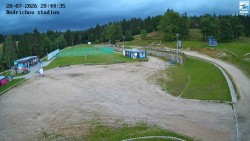Jizerská 50 Start