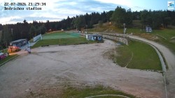 Jizerská 50 Start