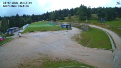 Jizerská 50 Start